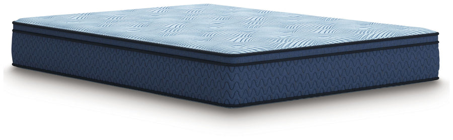 Mattresses